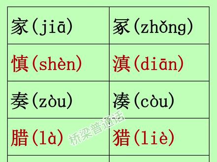 原来这么读,我不知道了#普通话 #普通话考试 #普通话电子版