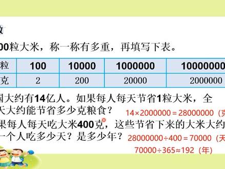 小学同步数学苏教版四下第四单元3一亿有多大 #每天学习一点点 #小学数学