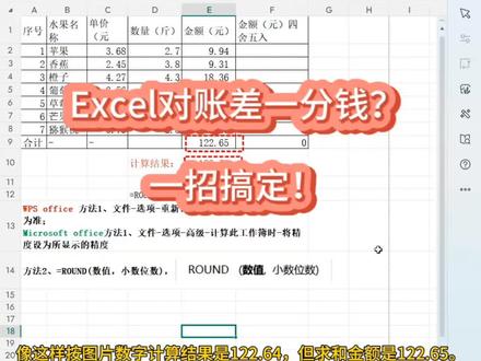 两位小数精度下,尾差0.01解决方案
#excel #excel技巧 #excel教学 #excel函数 #电脑小白
