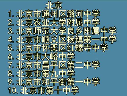 新疆高中班学校名单#内高班 #新疆高中班