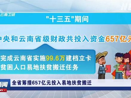 全省筹措657亿元投入易地扶贫搬迁