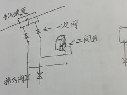 差压变送器安装图的讲解!#PLC教学 #plc培训 #工控 #差压变送器 #传感器