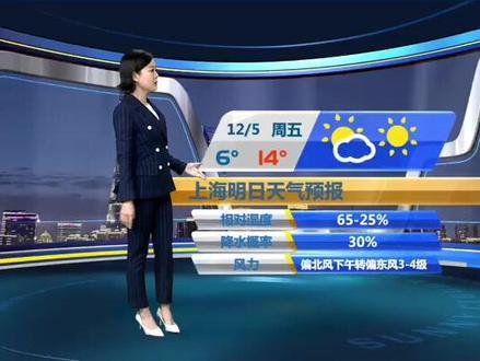 本周末回暖!下周有两股冷空气,作好准备~#最新消息 #上海主播说天气 #热点 #气象 #今日关注