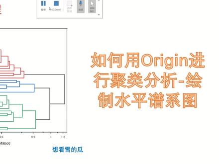 #origin绘图 Origin绘图教程|Origin进行聚类分析处理-绘制水平谱系图