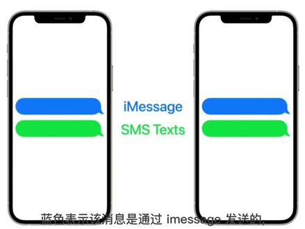 当 Apple iPhone 上的 iMessage 对话变为绿色时,可能会令人沮丧,但发生这种情况是有原因的。我会在这个视频中解释那些是什么。#苹果手机