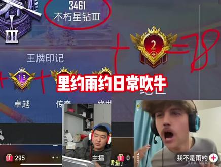 里约和雨约日常表演少儿频道 #里约#雨约#少儿频道#攀比#保持富态