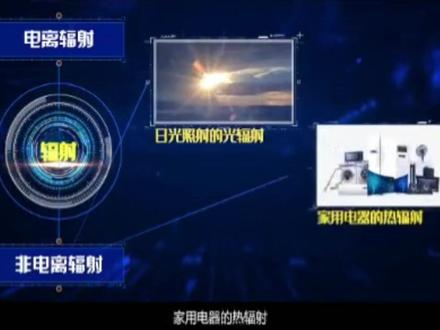 科普小课堂:基站的辐射对人体有危害吗?