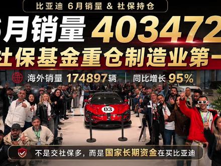 比亚迪6 月海外销量同比接近翻倍,社保基金重仓 #比亚迪汽车 #比亚迪股份 #比亚迪6月销量 #比亚迪出海 #社保基金持仓