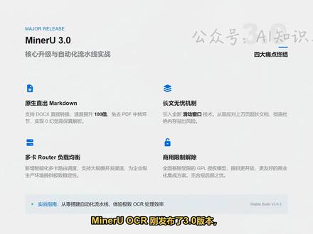 MinerU 3.0 OCR 部署教程 本次更新直击痛点:原生支持Word直出Markdown,新增滑动窗口机制处理万页文档,并支持多卡负载均衡。本期视频从环境配置、安装避坑到API自动化脚本编写,带你从零搭建一套高性能的自动化流水线。#MinerU #MinerU30 #OCR #自动化 #AI知识库