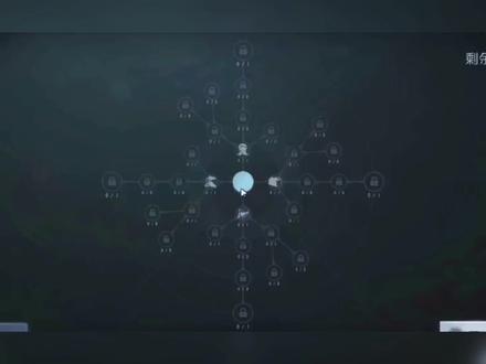 你们要的适合大部分求生者的天赋教学来了!#第五人格