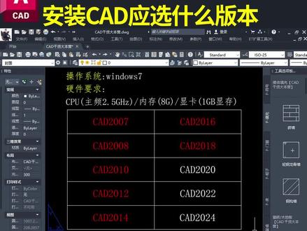 安装cad应该选择哪个版本?#cad教程