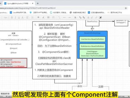 阿里二面:Spring是如何整合Mybatis管理Mapper接口的?
#Java #Java程序员 #面试 #spring #mybatis