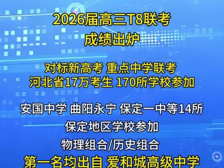 2026届高三T8联考成绩出炉