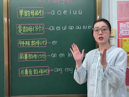 24个韵母表 一年级必会的拼音韵母表,马上要上一年级的小朋友提前一起来学一学吧#韵母表#一年级语文#拼音#幼小衔接#必会知识