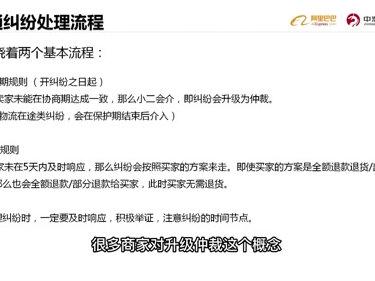 速卖通处理纠纷流程#速卖通 #跨境电商 #干货分享