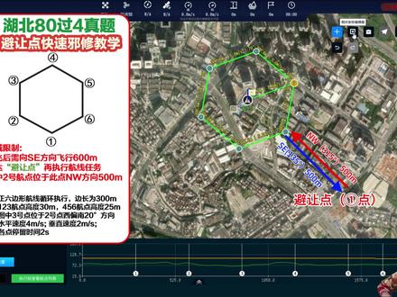 地面站真题教学,地面站避让点真题教学 #地面站 #地面站教学 #避让点 地面站避让点教学,避让点邪修教学,地面站真题教学#上热门🔥 #地面站考试 @DOU+小助手