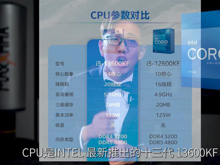 这性能!吊打丐版!不愧是旗舰电脑配置!13600KF+850W金牌+微星Z690-A WIFI配置!