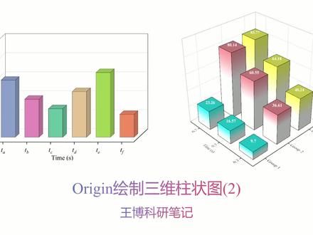 Origin绘图第3讲|进阶三维柱状图详细教程#origin绘图 #分享你的科研图表 #研究生科研必备 #创作者中心 #创作灵感