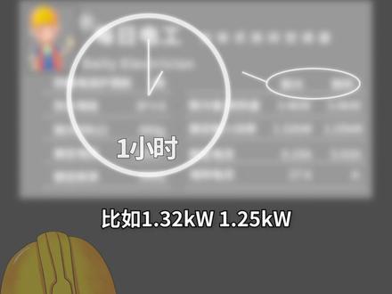 空调耗电量是这样计算的 #电工 #空调 #电费 #电工知识 #dou出新知