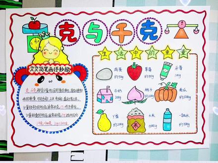 克与千克手抄报,尺子辅助画手抄报简单又好看,线稿可打印哦~#克与千克手抄报 #克与千克 #数学手抄报
