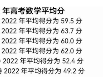 我只是略微出手
#高考 #查分瞬间 #炙热的青春