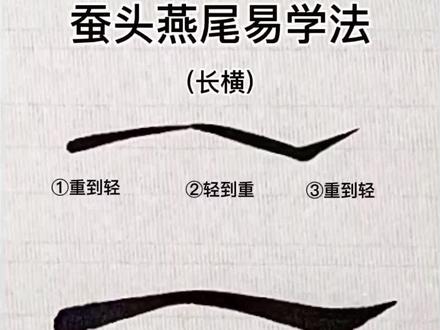 蚕头雁尾示范(简单易学)#曹全碑 #书法 #创作灵感 @DOU+小助手