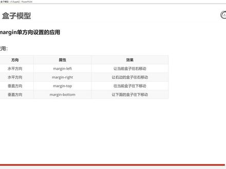 Web前端入门基础day05-24-margin单方向设置的应用#web #前端 #web前端