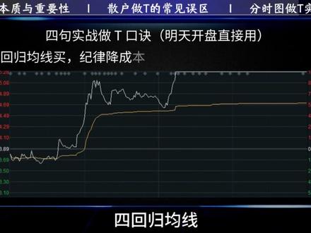 90% 散户做 T 亏钱,原因只有一个,学会这四招分时做T #分时 #做T #股票知识#走势图 #操作实录