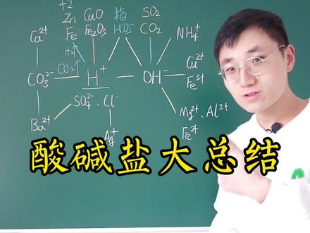 一张酸碱盐导图,带你收获满满#感谢抖音我要上热门➭ #干货分享 #涨知识