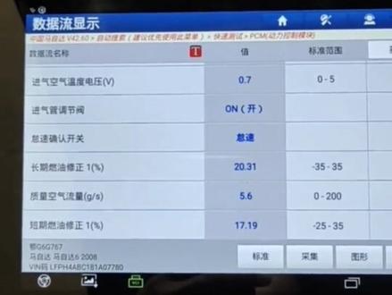 @DOU+小助手 #汽车保养与维修马六报故障码P2187怠速时系统浓度太低-第一排
