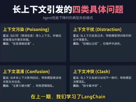 “腐烂”与“污染”:剖析Agent性能下降的根本原因 精读langchain《context engineering》②
#上下文工程 #大模型开发 #langchain #agent #提示词工程