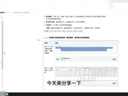 亚马逊运营如何合理备货和发货?发多少?如何发? 获取跨境补货表格资料评论区留言~#跨境电商 #亚马逊运营 #跨境电商亚马逊 #亚马逊跨境电商 #亚马逊
