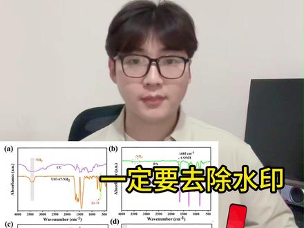 如何一键提高数据图清晰度和去除水印 #科研 #豆包 #sci #创作者中心 #创作者扶持计划
