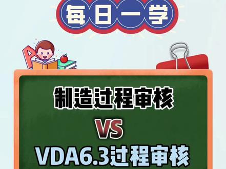 制造过程审核
VS
VDA6.3过程审核