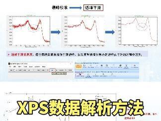XPS数据分析不求人,让你全面掌握XPS数据解析方法#XPS #数据分析 #实验室日常 #科研工具