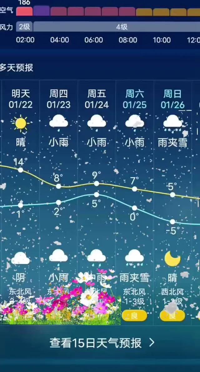 闽清下祝天气预报预报 闽清下祝天气预报预报