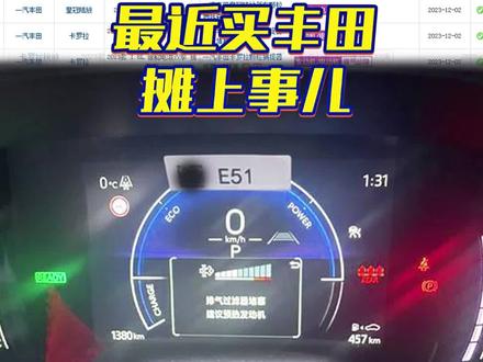 本来以为颗粒捕捉器的事儿都准备过去了,结果没想到,丰田竟然也不顾死活了...@抖音汽车 @DOU+小助手 #丰田 #汽车知识 #大众探岳 #颗粒捕捉器 #用车知识