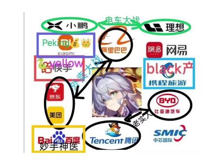 【十分深度】恒生科技的小伙伴还有救吗?一个视频给你答案!#这也能开播 #腾讯阿里巴巴小米#金融财经投资 #港股恒生科技#字节跳动互联网大厂