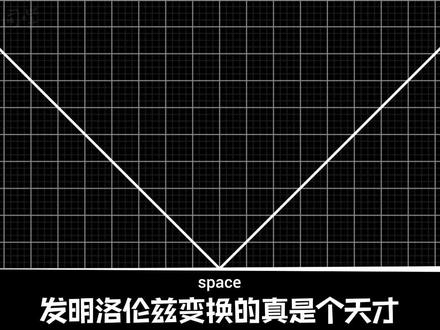 一个视频看懂洛伦兹变换,明白光速为什么会不变!#洛伦兹变换 #光速不变 #物理 #科普