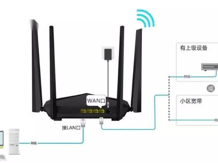 路由器如何配置NAT#路由器 #NAT #拓轩交换机 @DOU+小助手 @抖音小助手 @DOU+上热门