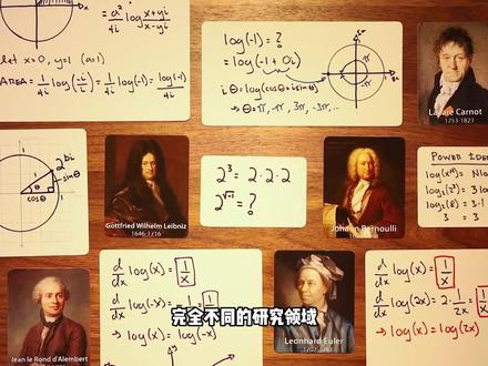 欧拉公式,人类最美的公式 #欧拉公式 #数学 #科普