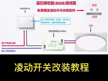 凌动开关安装视频#专业生产厂家