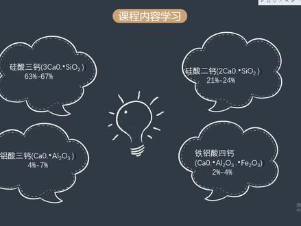 工程小知识3#知识分享 #施工 #学习