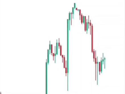 机构如何利用“双顶”收割你 你还在死记硬背形态吗?为什么教科书上的“双顶”和“头肩顶”总是让你亏钱? 本期视频带你拆解:
1️⃣ 流动性陷阱:机构如何利用散户的止损作为推升的燃料。
2️⃣ 趋势确认:为什么没破低点的反转形态都是假动作。
3️⃣ 实战入场:如何结合CHoCH与BOS捕捉1:3离场目标。
不要做形态的信徒,要做流动性的捕手!
#交易#交易员#外汇#干货分享 #涨知识