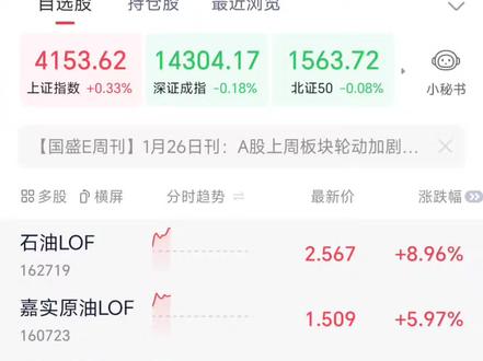 石油LOF套利方法,当前溢价11%,T+3到账。#财经 #溢价 #原油 #基金 #套利