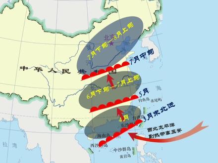 我国东部雨带进退示意图,一图看懂降水分布。#暴雨来袭 #地理