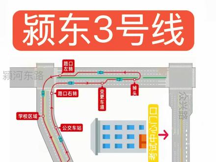 阜阳颍东科目三3号线 路线图及视频,2026年1月更新,岳家湖科目三 颍东驾考中心