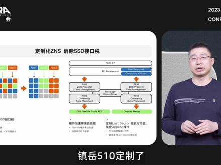 平头哥发布首颗SSD主控芯片,误码率领先业界标杆一个数量级 #国产芯片 #半导体 #2023云栖大会