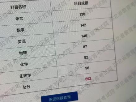 恭喜章成高考成绩692分, 脚下有泥,但眼里有光,身后有深渊,但面前是朝阳,愿你从此天高海阔,带着爷爷奶奶和爸爸的爱,去改写整个家庭的命运,章成,加油!#石首#高考#加油#石首印象#石首东方影视传媒