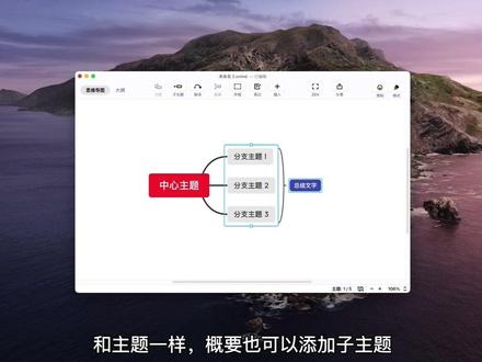 #Xmind #思维导图 #快速入门 #干货分享 Xmind快速入门指南#干货分享